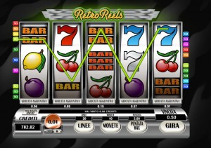 Online Slot Games